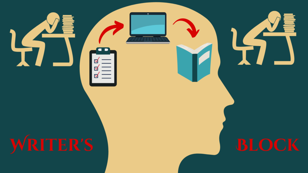 Writer's Block: What Do You Do When You Don't Feel Like Writing? - Liz ...